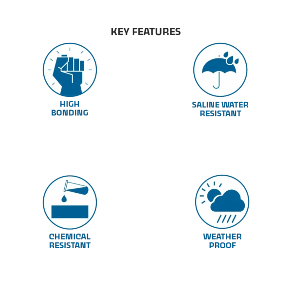 Transbond Marine epoxy adhesive resin and hardener pack designed for high-strength bonding across multiple substrates. This marine grade epoxy provides reliable adhesion for wood, stone, metal, ceramic, and concrete applications. Ideal for boat repair, construction joints, furniture assembly, and waterproof bonding where durability and chemical resistance are essential.