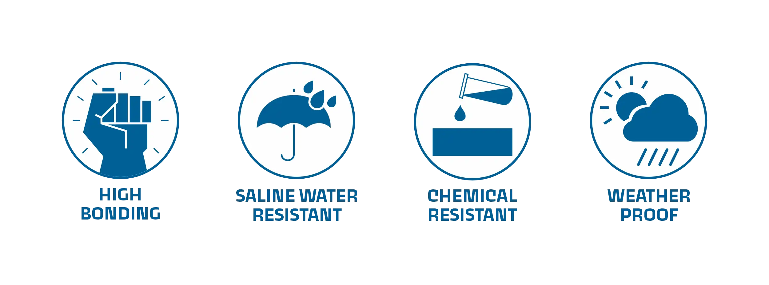 Transbond Marine epoxy adhesive resin and hardener pack designed for high-strength bonding across multiple substrates. This marine grade epoxy provides reliable adhesion for wood, stone, metal, ceramic, and concrete applications. Ideal for boat repair, construction joints, furniture assembly, and waterproof bonding where durability and chemical resistance are essential.